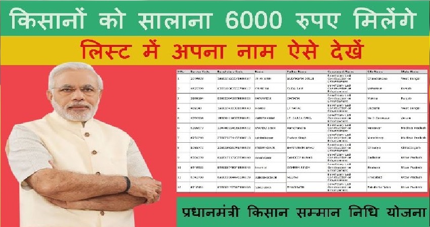 PM किसान सम्मान निधि योजना: जल्द आएगी छठी किस्त! सिर्फ एक क्लिक में देखें लाभार्थियों के नाम PM किसान सम्मान निधि योजना: जल्द आएगी छठी किस्त! सिर्फ एक क्लिक में देखें लाभार्थियों के नाम